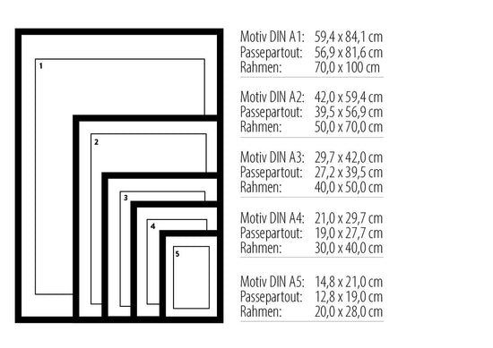 Print personalisierbar | Ziffer 3 - Color